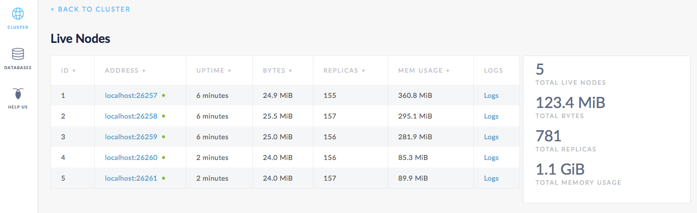 CockroachDB Admin UI